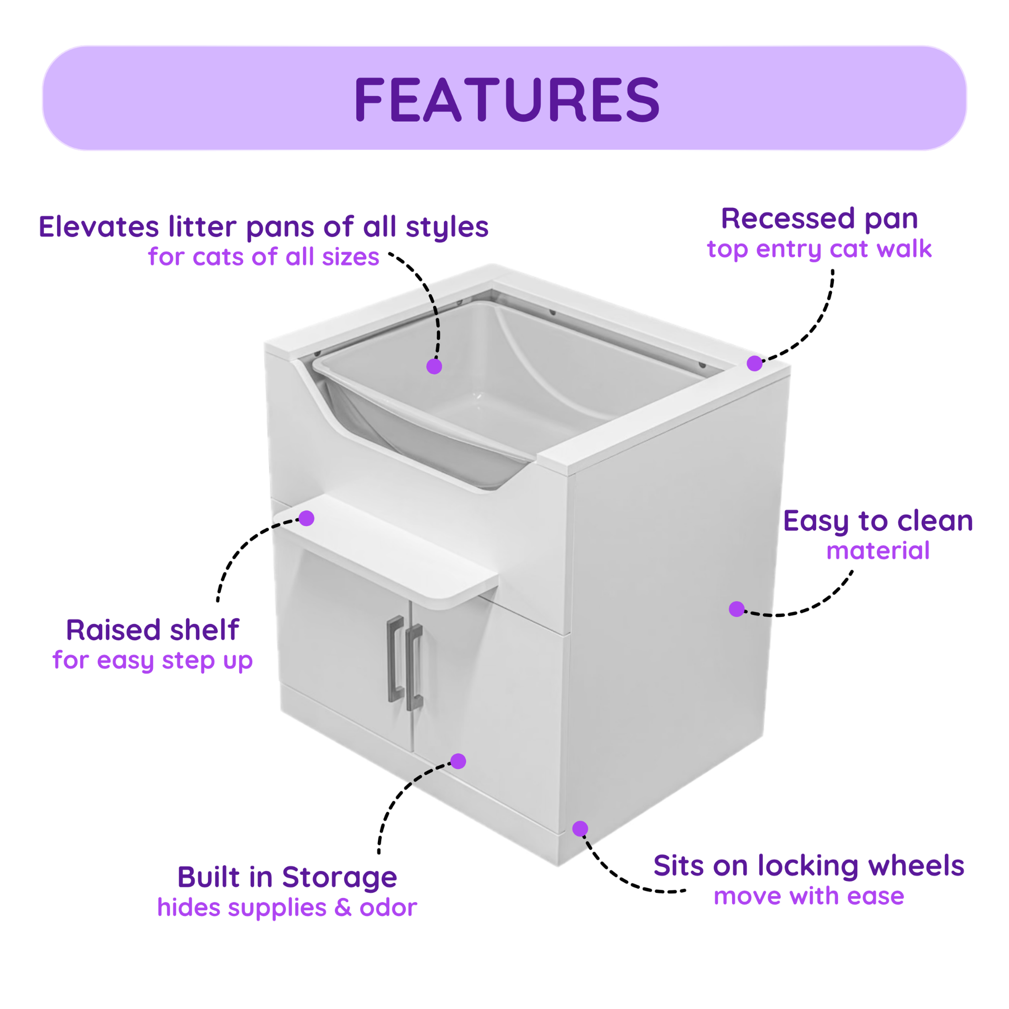 cat litter box.